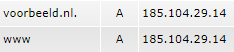 DNS A records