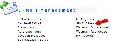 Spam filters