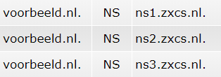 NS records