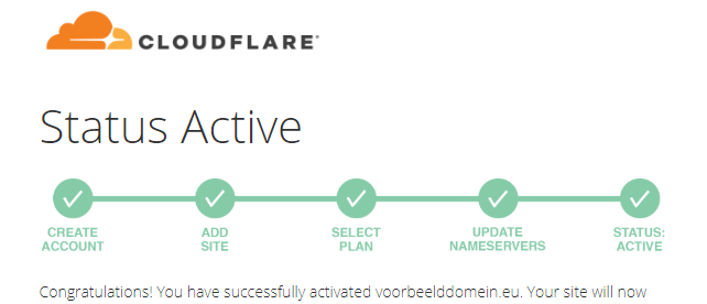 status active