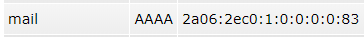 mail AAAA record